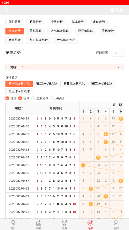 新澳历史开奖记录查询结果，快速响应计划解析_4K版96.80.17