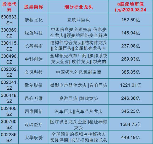 2024年正版免费天天开彩，科学研究解释定义_bundle97.20.75