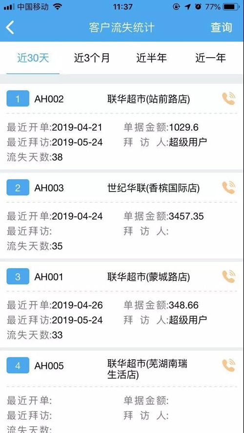 管家婆一码一肖最准资料最完整，实地数据分析计划_pack75.45.87