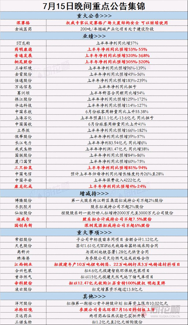 香港最准最快的资料免费，灵活性策略解析_V248.76.14