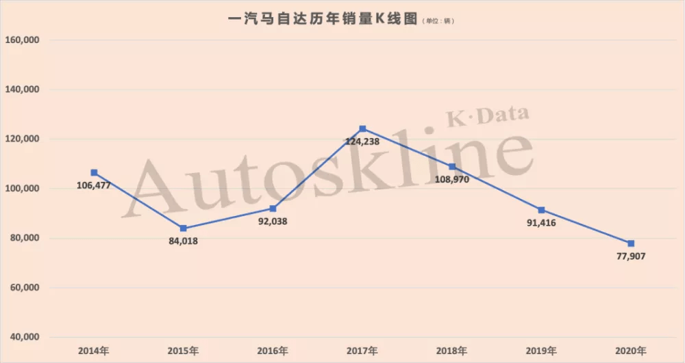 2024澳门特马今晚开奖07期，数据整合实施方案_特别款35.88.63