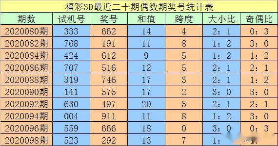 澳门一码一码100准确，精细化方案实施_L版52.50.68