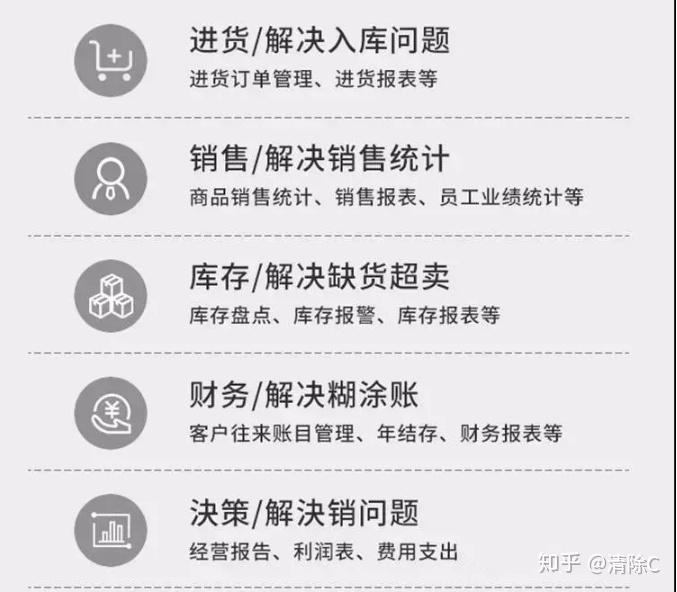 管家婆正版全年免费资料的优势，经典解读说明_3D84.43.44