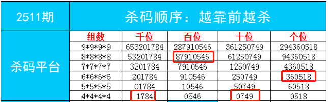 最准一肖一码一一子中特，预测解答解释定义_SE版43.73.11