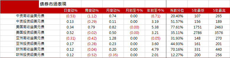 新澳开奖记录今天结果查询表，综合数据解释定义_手游版73.95.9