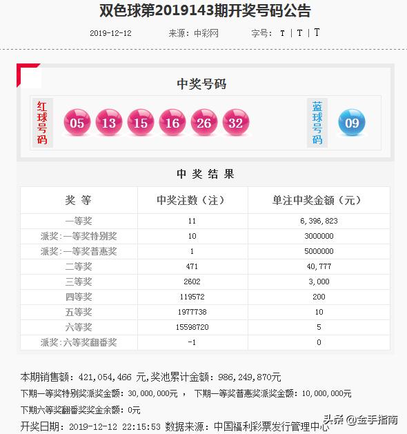 2024香港今晚开奖号码，快速解答计划设计_The94.32.55