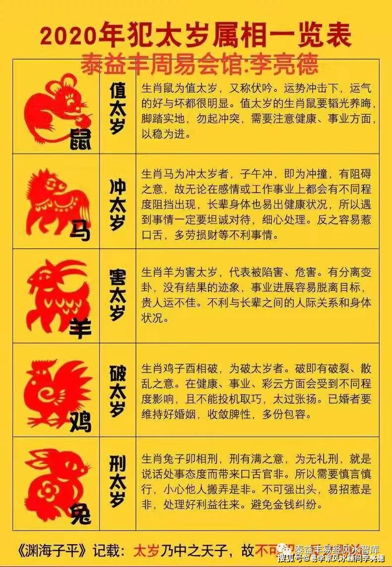 2024澳门今晚开什么生肖，资源实施策略_精装款29.73.42