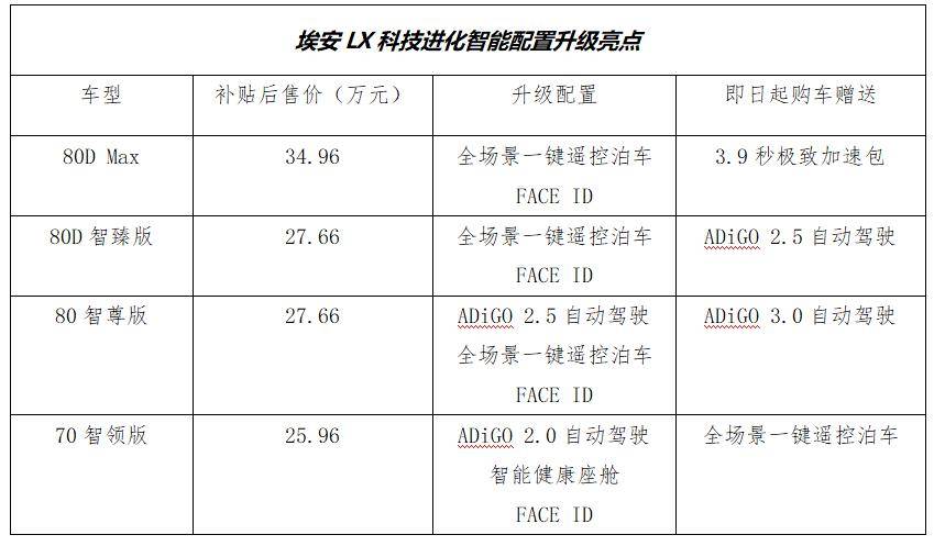 2024新澳天天资料免费大全，科学解答解释定义_网红版80.31.11