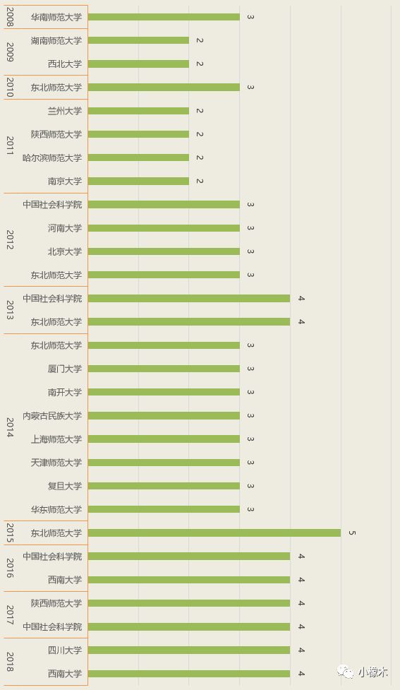 澳门马报，全面数据策略解析_限量版23.26.8