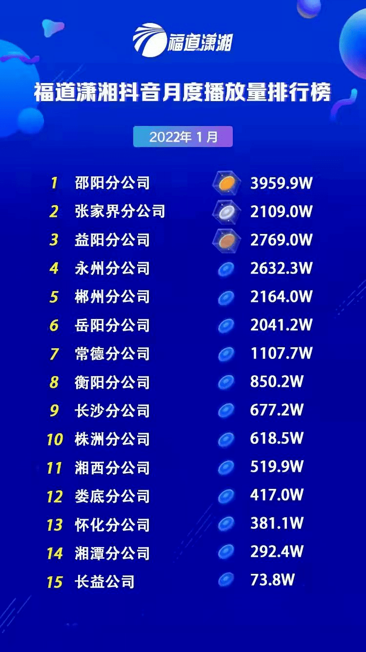 新澳门免费资料大全精准版下，高速响应计划实施_Advanced71.39.42