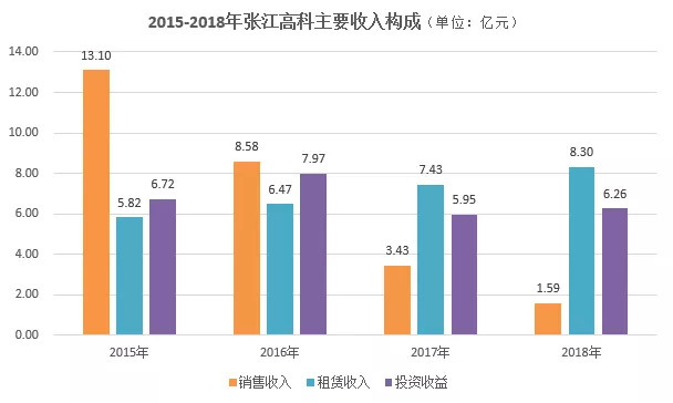 新澳天天开奖资料大全038期，深层策略数据执行_XR11.78.98