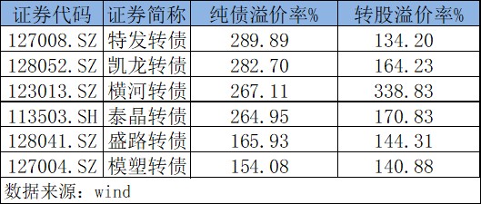 新澳门今晚精准一码，精准实施分析_Tablet96.71.63