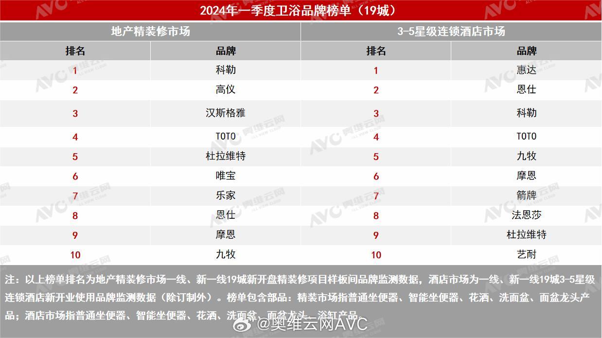 2024年管家婆精准一肖61期，综合数据解释定义_AR版43.4.37