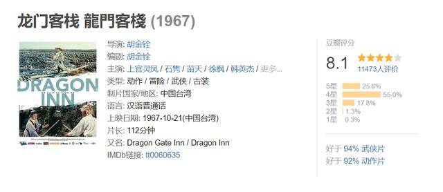 全网最精准澳门资料龙门客栈，可靠分析解析说明_5DM87.43.48