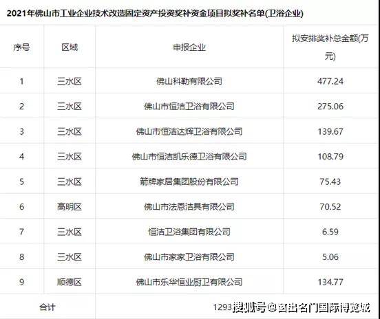 2024年新奥门天天开彩免费资料，系统化评估说明_专业款92.75.21