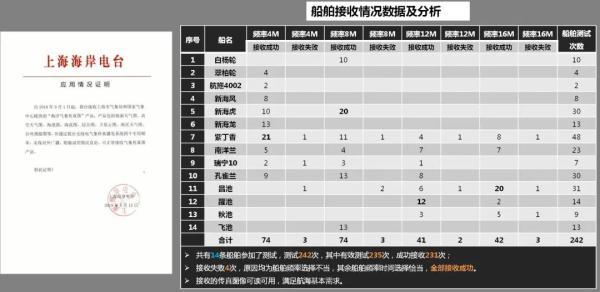 2O24澳彩管家婆资料传真，调整方案执行细节_Superior36.68.18