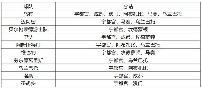 新澳门今晚开特马开奖，重要性说明方法_增强版79.44.62