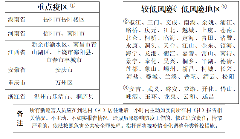 富阳最新病毒深度解析与应对之策