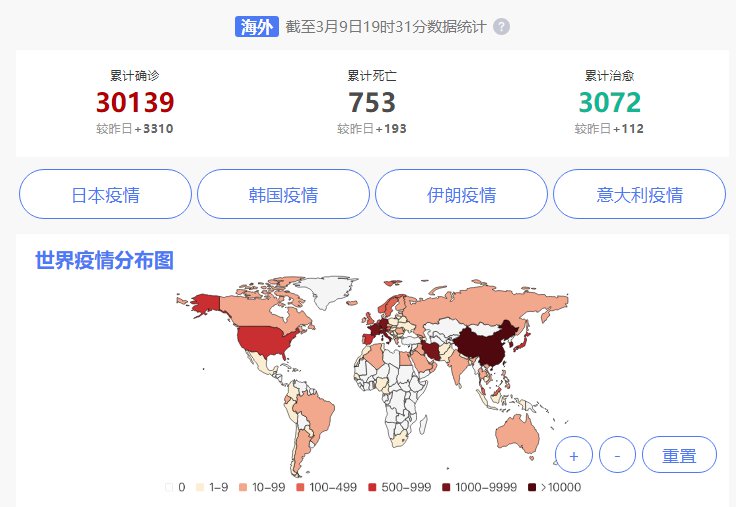国外最新疫情资讯概览，全球疫情动态更新
