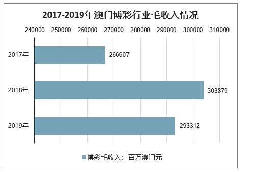 澳门最精准正最精准龙门客栈免费，数据分析驱动执行_纪念版57.58.11