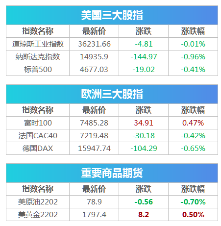 黄大仙三肖三码必中一期，完整机制评估_网页款55.44.40