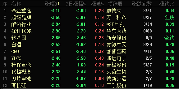 新奥天天免费资料东方心经，效率资料解释定义_YE版42.29.46