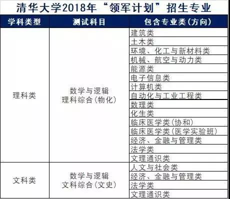 管家婆204年资料一肖配成龙，快捷问题计划设计_Lite85.27.14