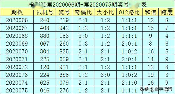 筒型凸轮分割器(BU) 第905页