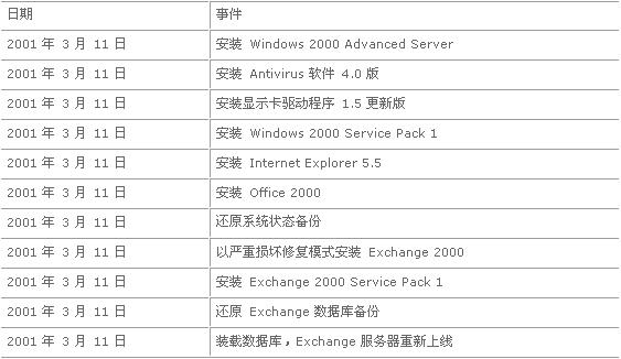 澳门六开奖结果2024开奖记录查询，全面评估解析说明_6DM48.100.90
