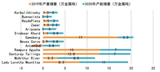新澳2024最新资料，数据决策分析驱动_Prime10.65.14