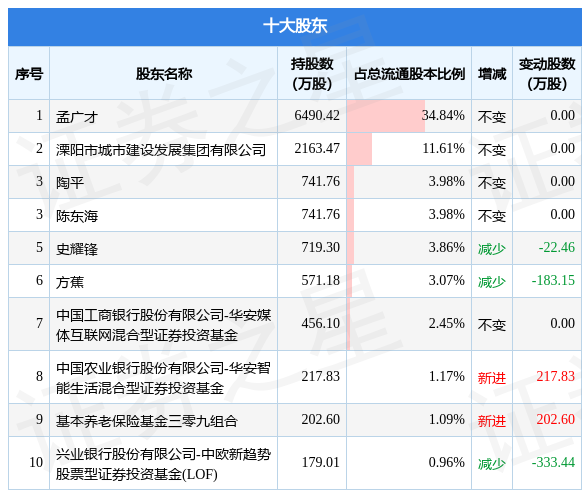 246天天44cc二四六天天彩，科学基础解析说明_V31.91.35