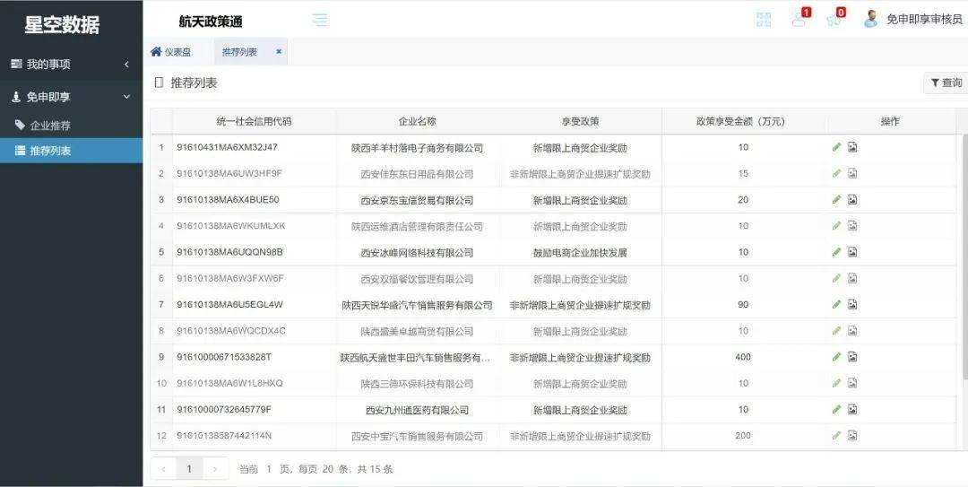 新奥门免费资料大全历史记录开马，安全评估策略_X36.16.54