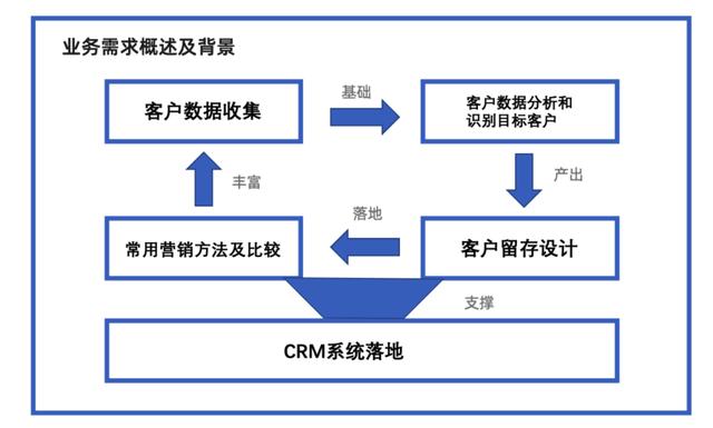 澳门资料大全,正版资料查询，快捷问题方案设计_HT98.11.26