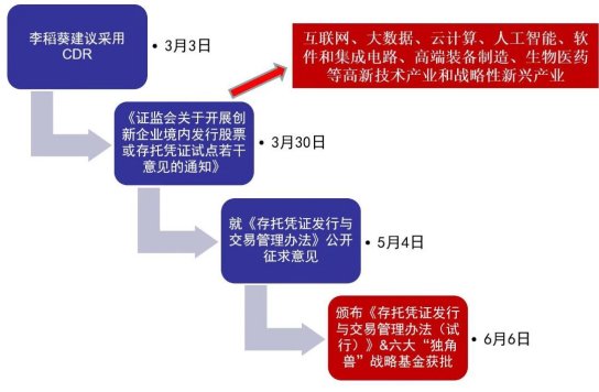 澳门精准最快大全天天开彩，实践分析解析说明_基础版29.21.13