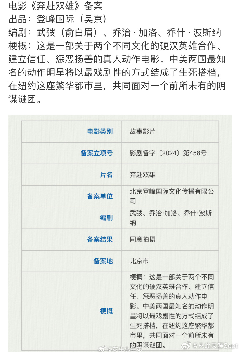 探索影视前沿，最新影视摘基领略精彩瞬间