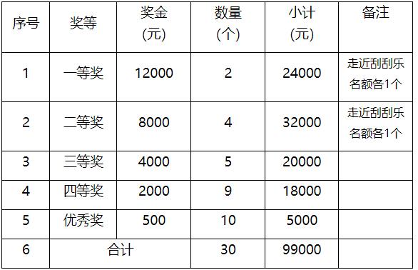 筒型凸轮分割器(BU) 第893页