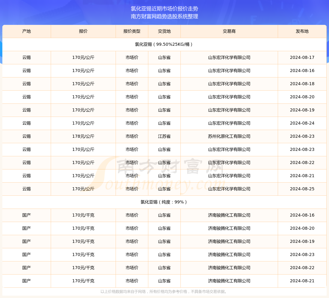 2024年新澳门今晚开奖结果2024年,2024年澳门开奖信息速递_探险版3.49