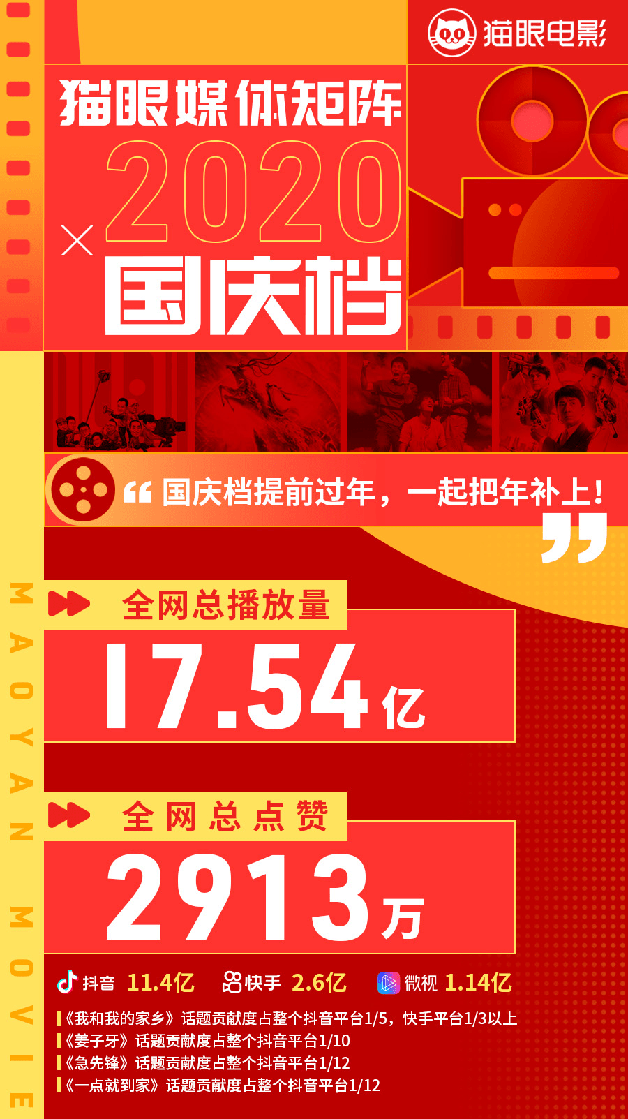 筒型凸轮分割器(BU) 第889页