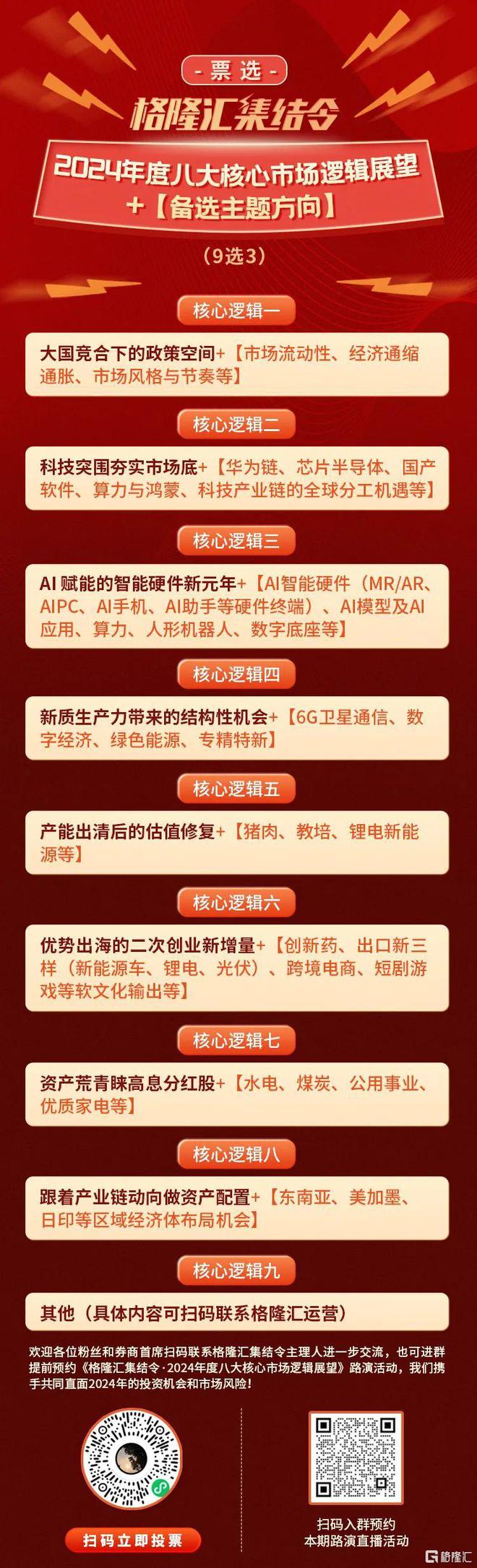 筒型凸轮分割器(BU) 第887页