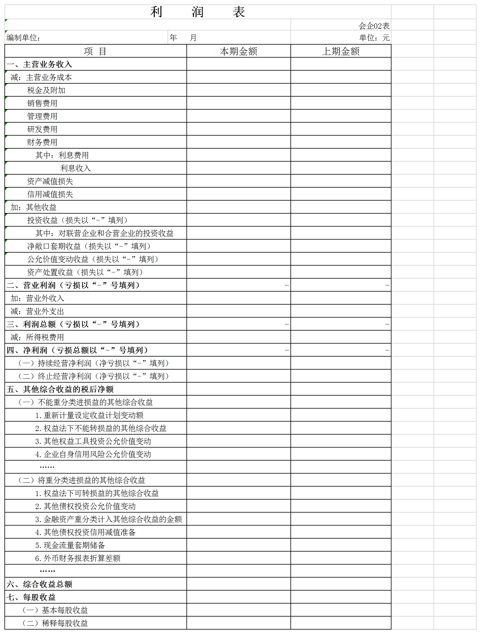 最新利润表揭示企业经济实力核心所在
