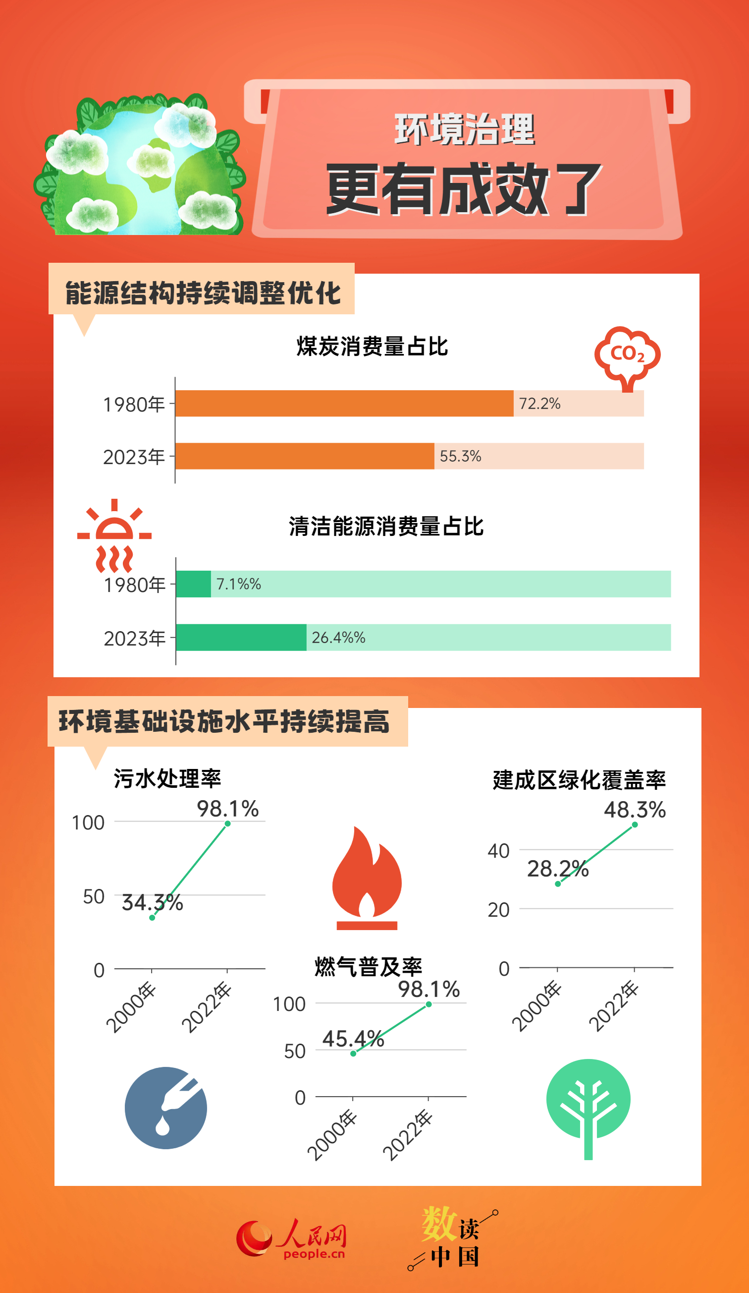 2024年天天彩精准资料,2024年天天彩最新精准数据揭秘_冒险版3.8