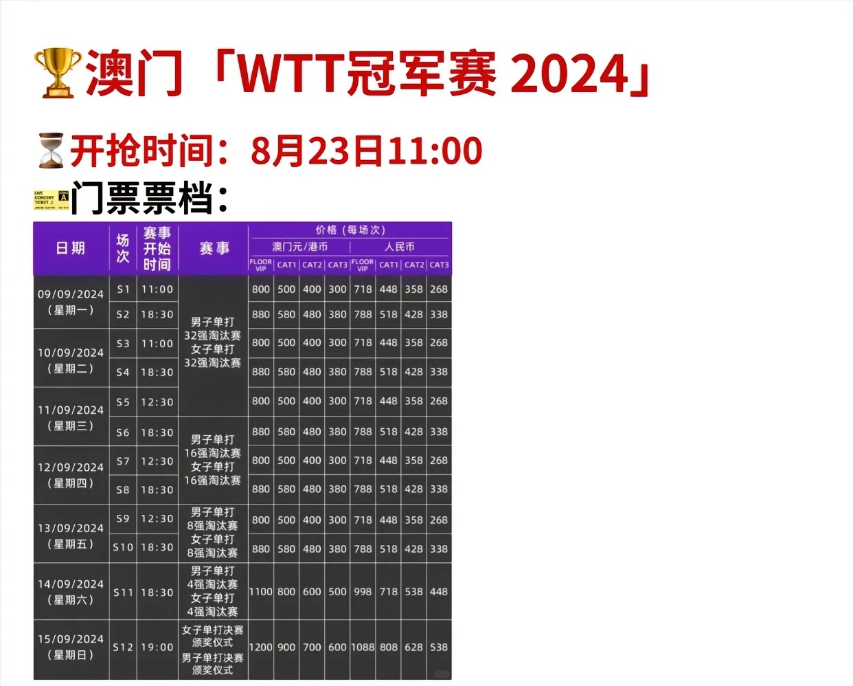 2024年澳门王中王100,2024澳门顶尖选手排行榜_梦幻版4.96