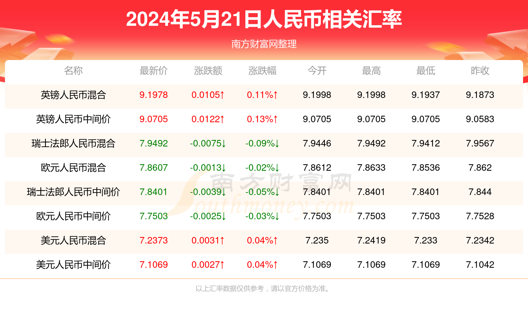 新澳门的开奖结果是什么意思,新澳门开奖信息解读_网红版8.48
