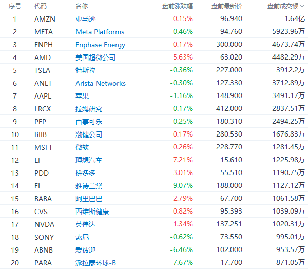 2024年澳门今晚开码料,2024年澳门开码预测信息分享_移动版8.52