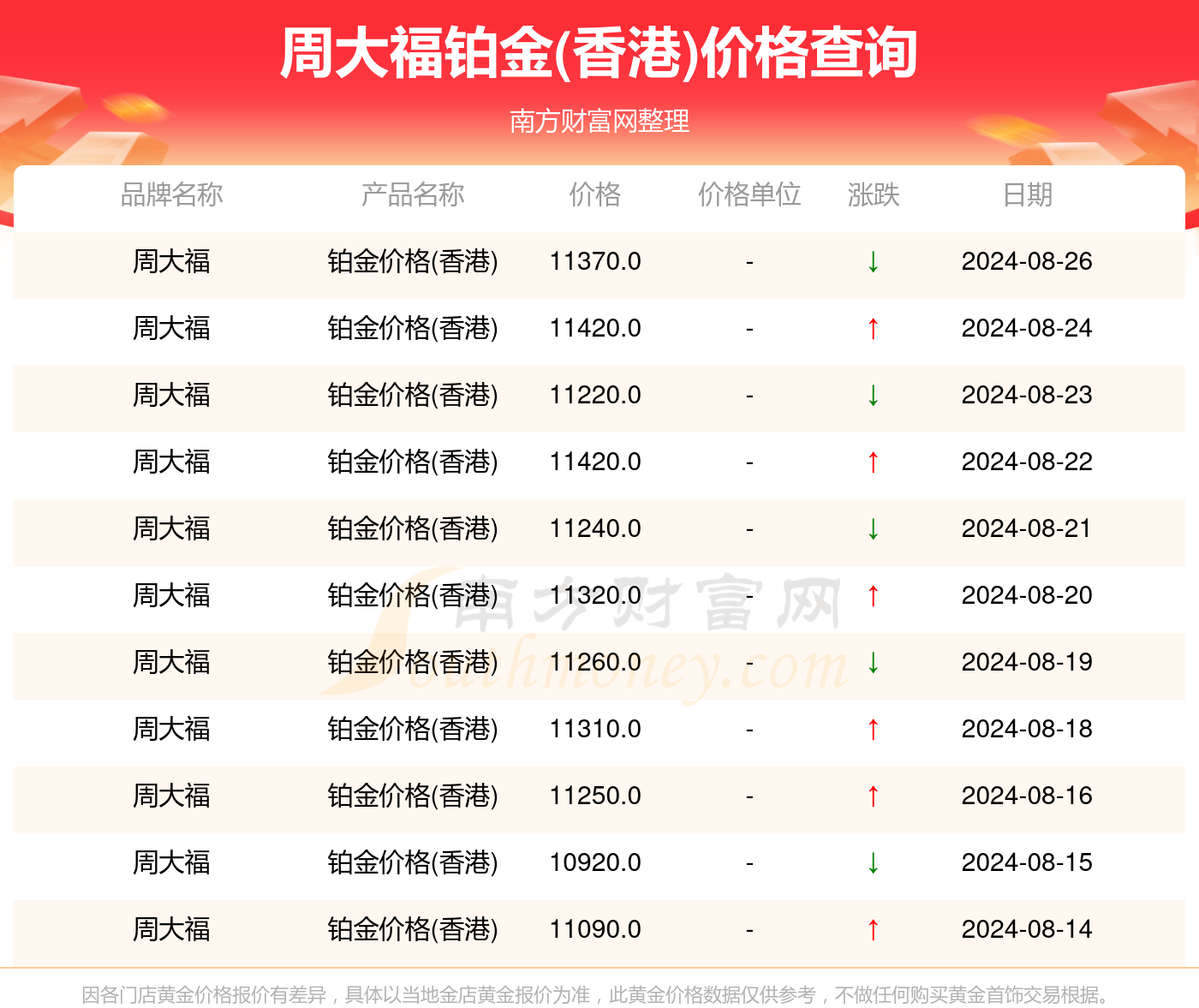 2024香港全年免费资料公开,2024年香港全年免费资料全面发布_创新版1.19