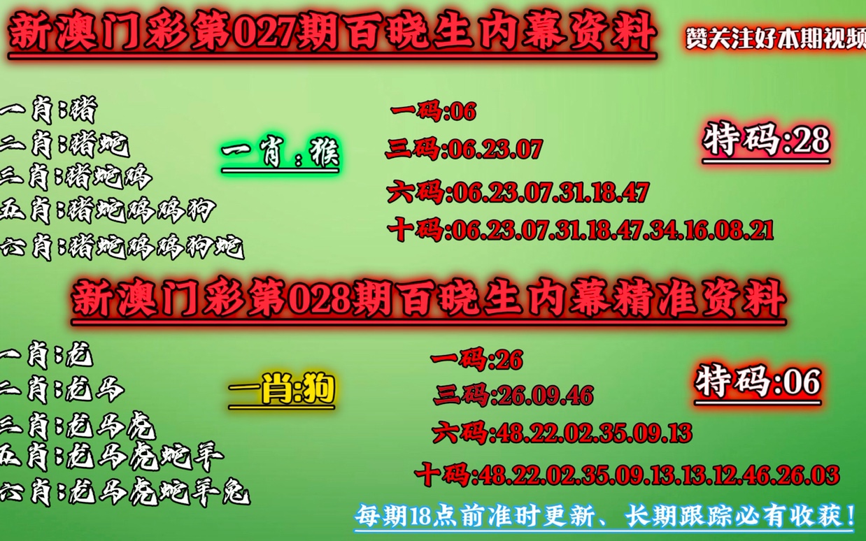 澳门一码精准必中大公开,澳门一码精准必中揭秘_极限版9.88