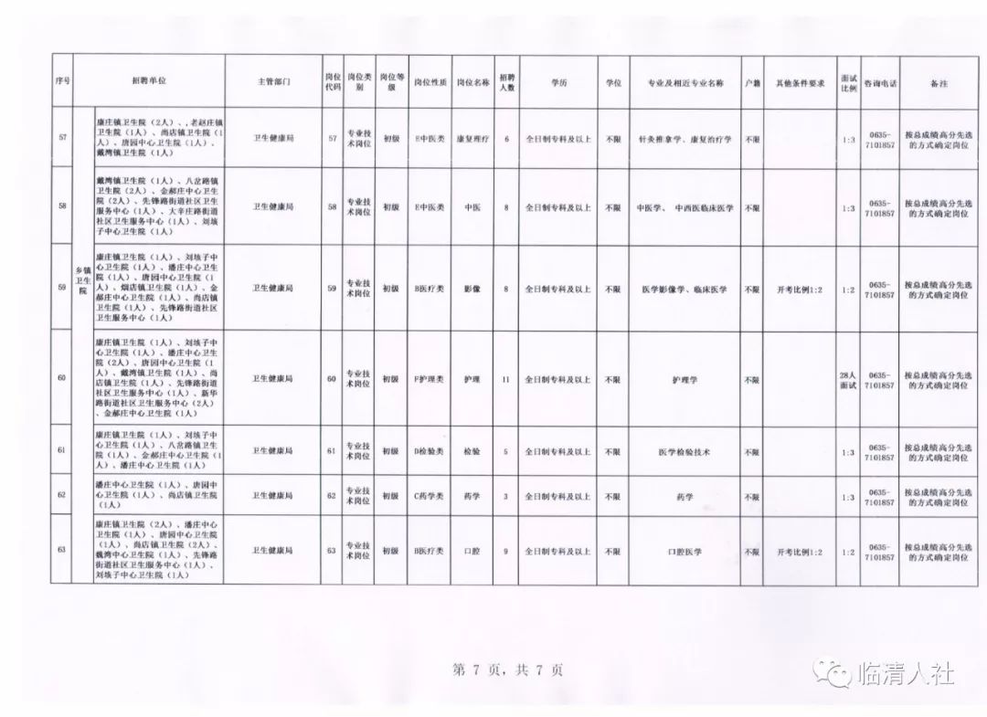 冠县最新招聘信息概览，最新职位与招聘信息汇总