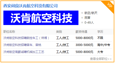 阎良最新招聘信息全面概览