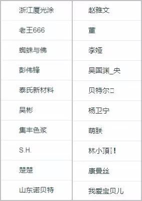 一码一肖100%中用户评价,精准必中100%用户好评_先锋版5.35