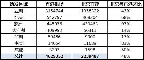 2024香港全年免费资料公开,2024香港全年免费资料全面发布_精简版7.97